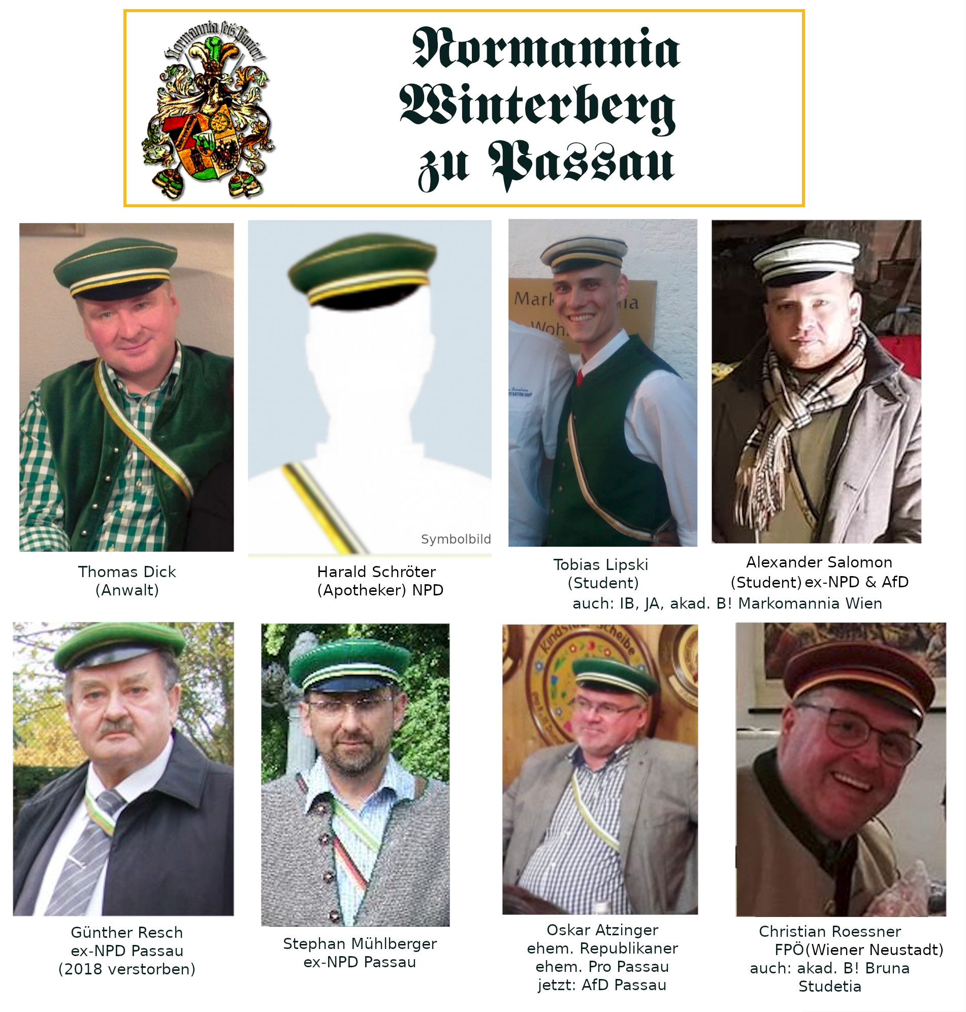 Mitglieder der p. B! Normannia Winterberg